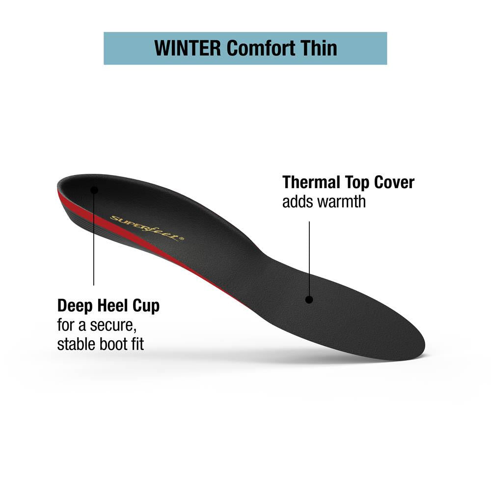 Superfeet Winter Comfort Thin Performance Insoles