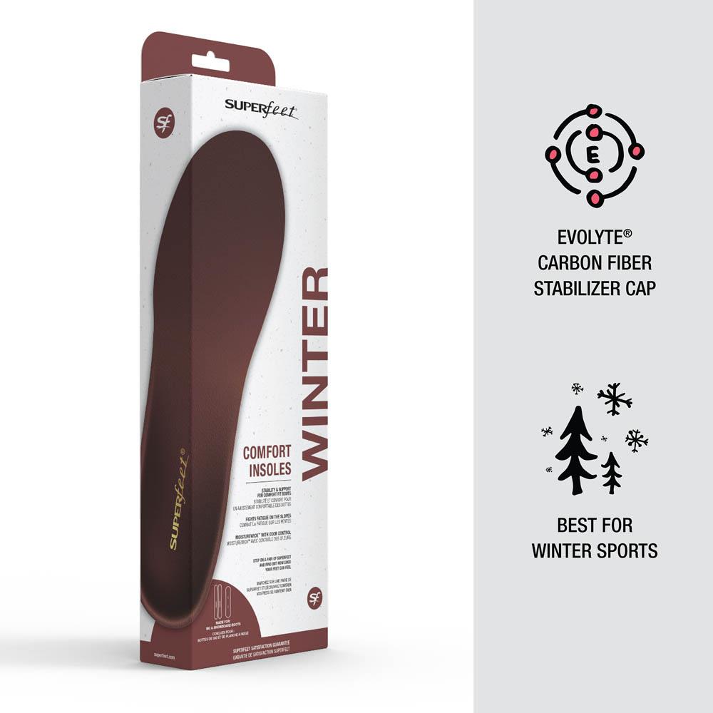 Superfeet Winter Comfort Performance Insoles