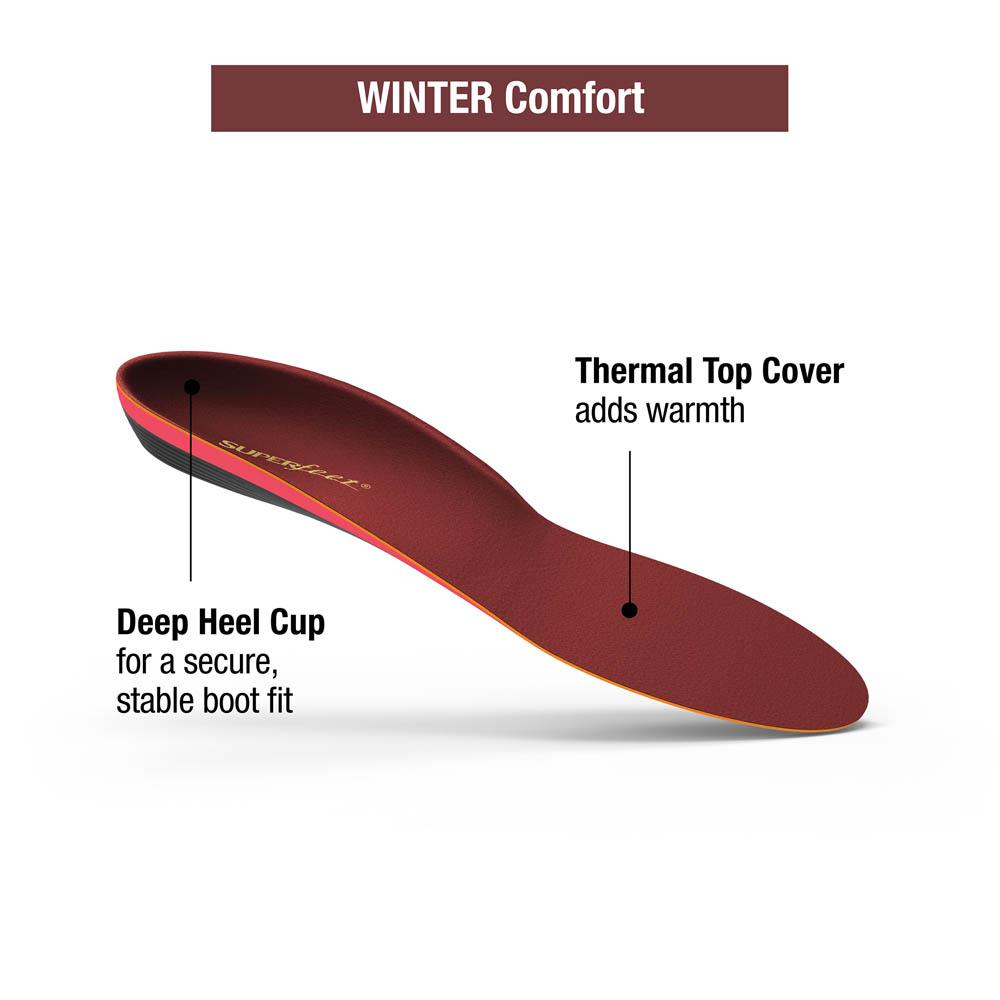 Superfeet Winter Comfort Performance Insoles