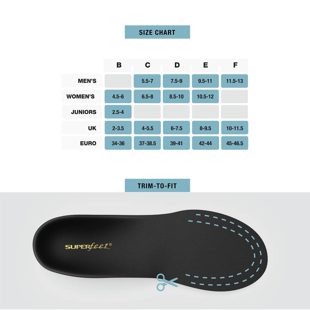 Superfeet Winter Comfort Thin Performance Insoles